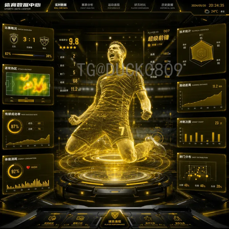 哈兰德世界杯足球赛新闻：挪威神锋能否征战2026美加墨世界杯？