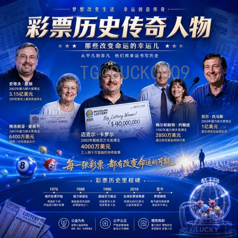 世界杯期间淘汰赛预测：从小组赛表现到冠军走势分析